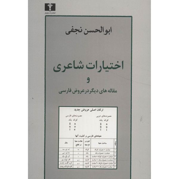 کتاب اختیارات شاعری و مقاله های دیگر در عروض فارسی اثر ابوالحسن نجفی کتاب اختیارات شاعری و مقاله های دیگر در عروض فارسی اثر ابوالحسن نجفی