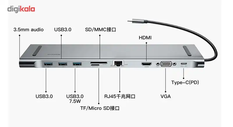 داک استیشن یونیورسال باسئوس مدل Enjoyment