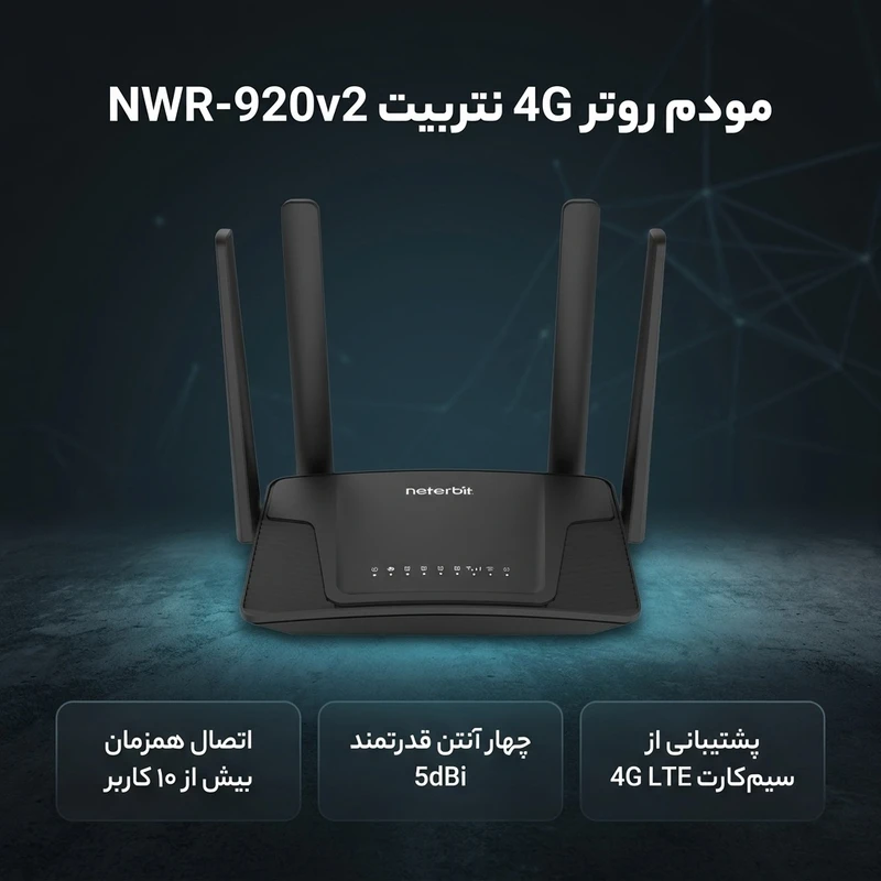 عکس شماره 3 : مودم روتر 4g خانگی نتربیت مدل nwr-m920v2 با پشتیبانی سیم کارت lte-3g، استاندارد ieee 802.11b-g-n، چهار آنتن 5 دسی بل، فایروال spi و nat، اتصال همزمان بیش از 10 کاربر