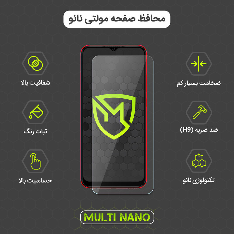 محافظ صفحه نمایش مولتی نانو مدل X-S1N مناسب برای گوشی موبایل اپل iPhone 7