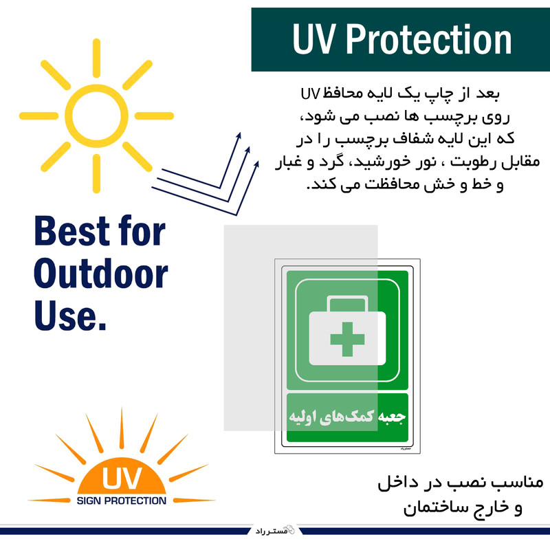 برچسب ایمنی مستر راد طرح جعبه کمکهای اولیه مدل HSE-OSHA-0045 برچسب ایمنی مستر راد طرح جعبه کمکهای اولیه مدل HSE-OSHA-0045