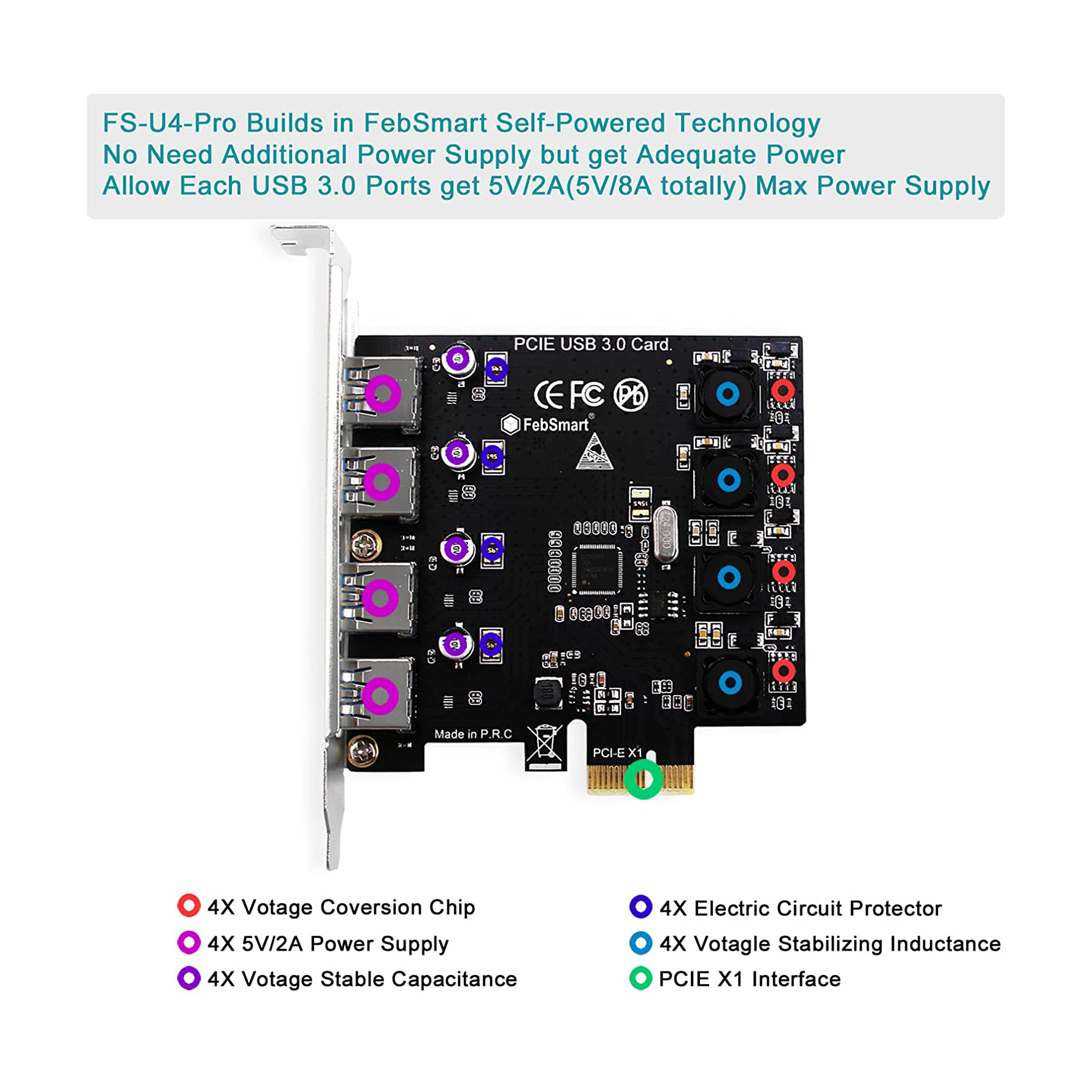 کارت 4 پورت USB 3.0 به pci-e مدل febsmart