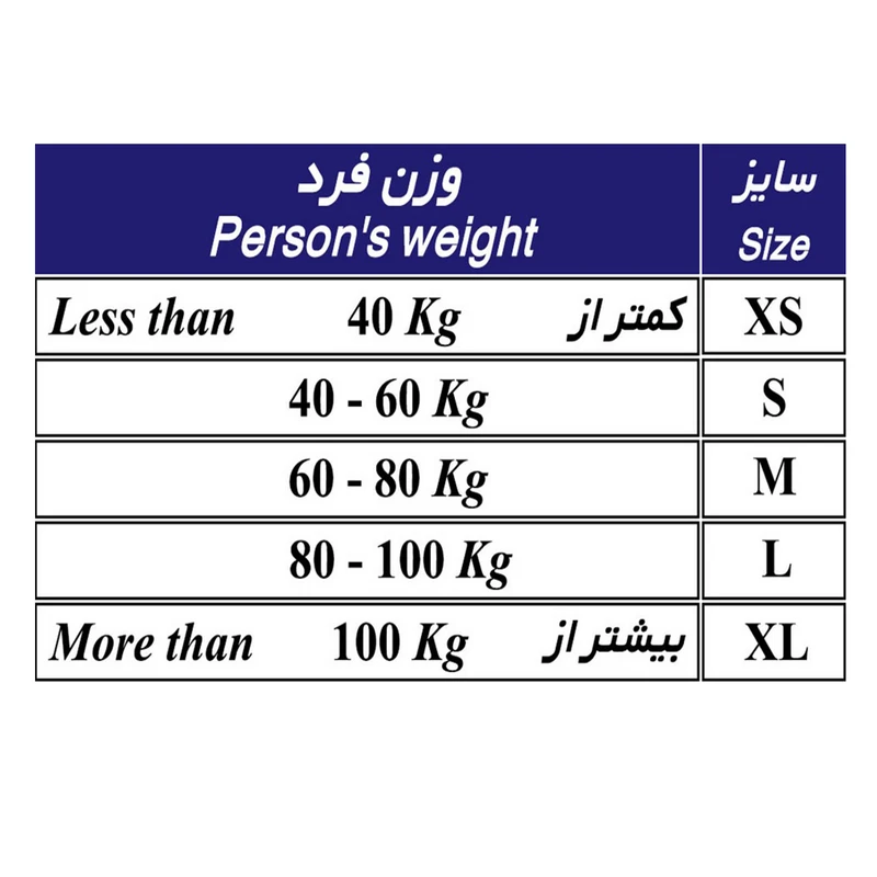 قوزبند طبی طب و صنعت کد 52100 عکس شماره 4