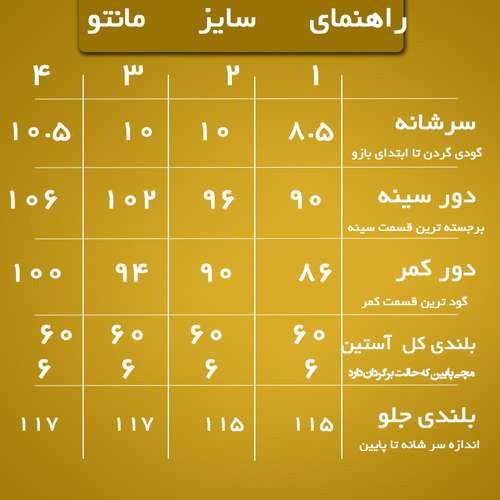 مانتو زنانه مارلیک مدل سارای کد Ba