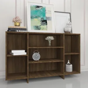 کنسول مدل E2063