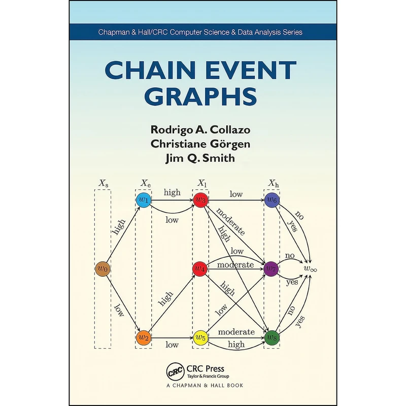 کتاب Chain Event Graphs اثر جمعي از نويسندگان انتشارات CRC Press