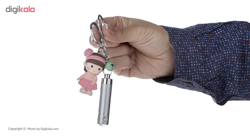 جاکلیدی کد1