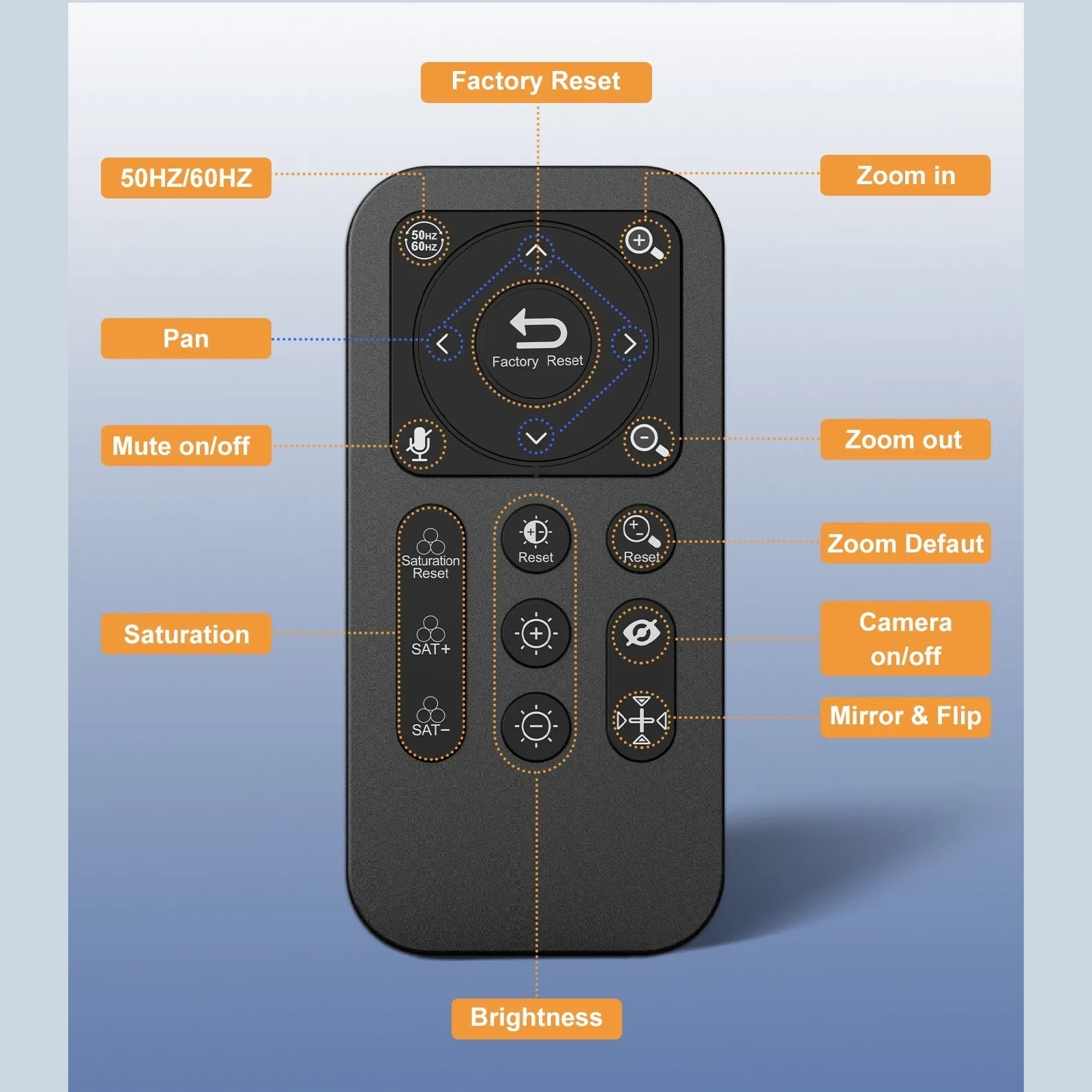 وب کم اسپیدال مدل 4K 120 Wide Whit