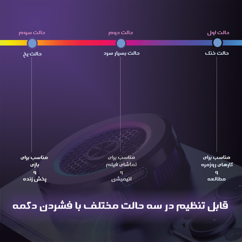 خنک کننده گوشی موبایل مدل رادیاتوری AL19