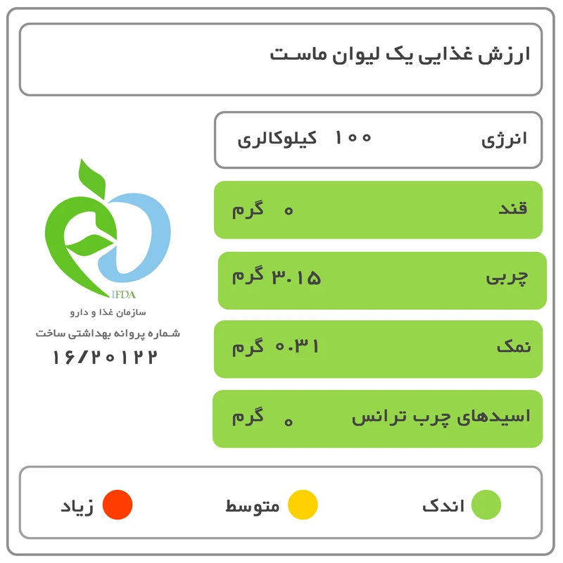 ماست کم چرب پاک- 2000 گرم عکس شماره 2