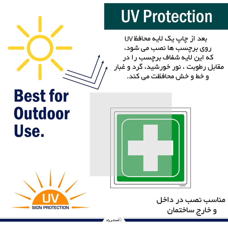 برچسب ایمنی مستر راد طرح تجهیزات اورژانسی مدل HSE-OSHA-177