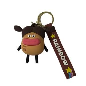 جاکلیدی مدل سیلیکونی طرح لب برجسته