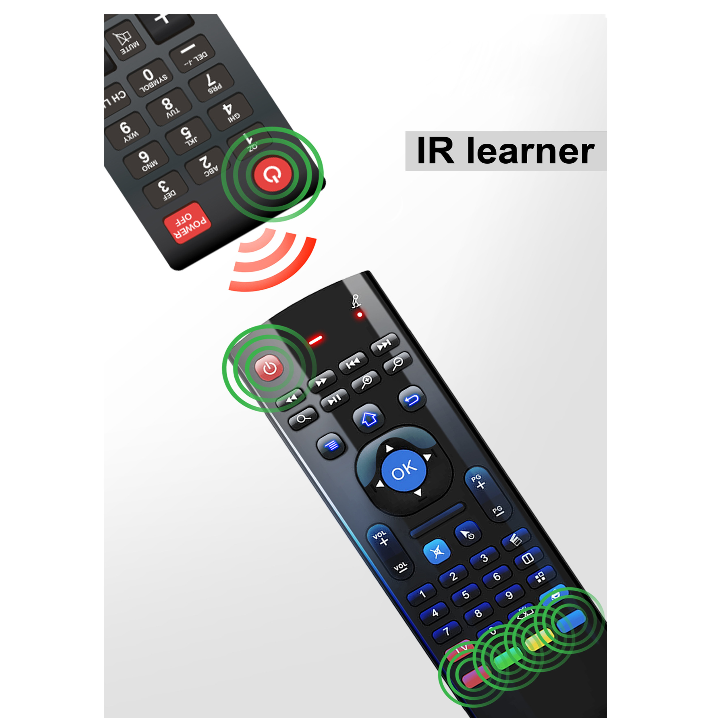 ریموت ایر ماوس مدل MX3-MIC