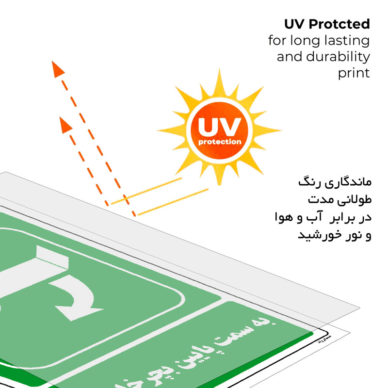 برچسب ایمنی مستر راد طرح به سمت پایین بچرخانید مدل HSE-OSHA-201 برچسب ایمنی مستر راد طرح به سمت پایین بچرخانید مدل HSE-OSHA-201