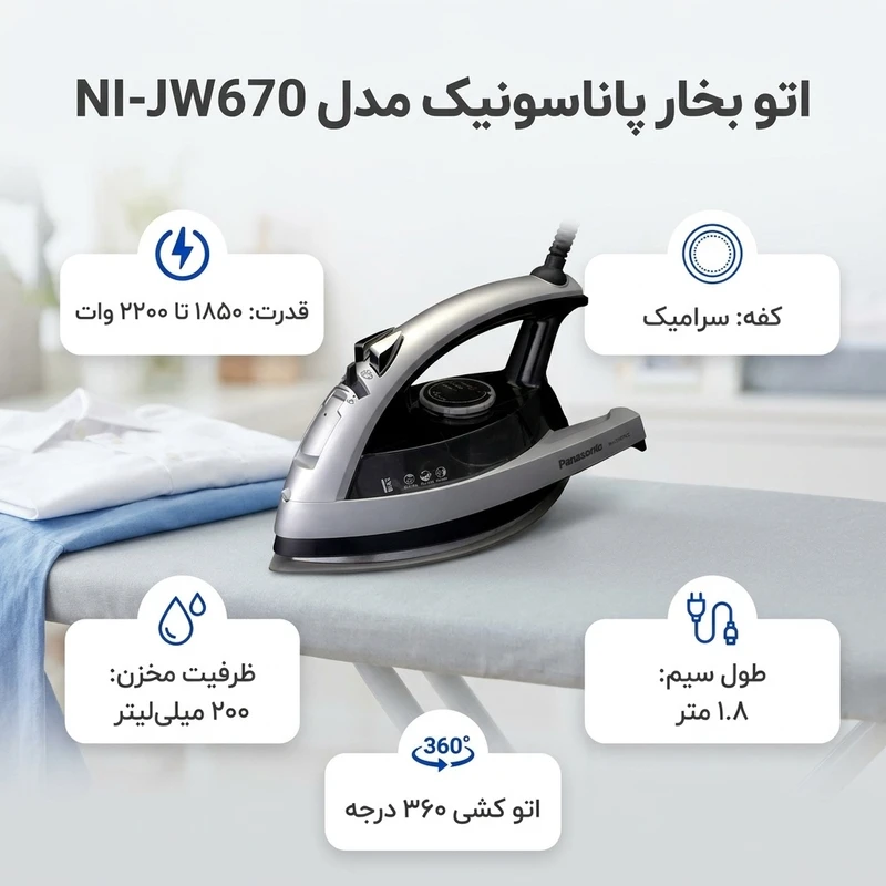 عکس شماره 2 : اتو بخار پاناسونیک مدل ni-jw670