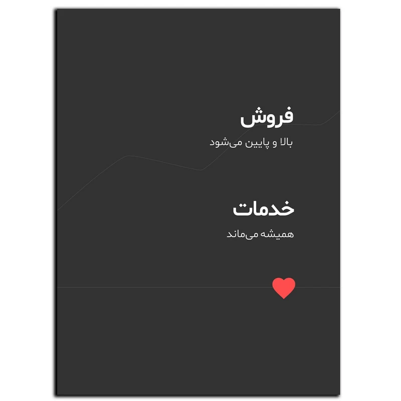 تابلو شاسی بکلیت طرح جمله انگیزشی مثبت ایرانی فروش و خدمات مدل SH-12098