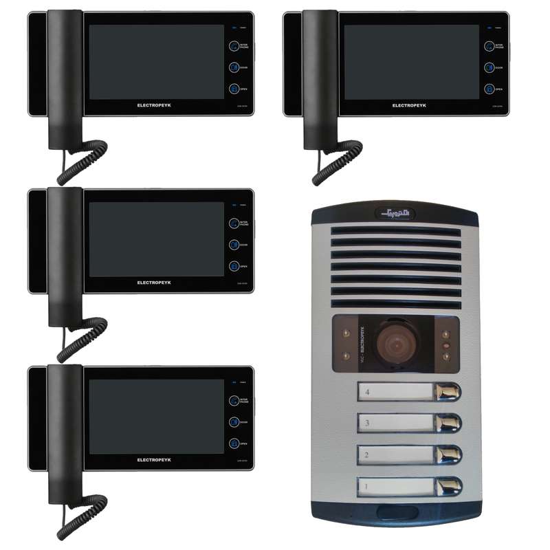 دربازکن تصویری الکتروپیک مدل 1294 کد 1021 مجمموعه 5 عددی