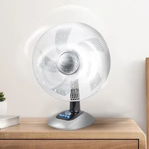 پنکه رومیزی نانیوا مدل NTF-450