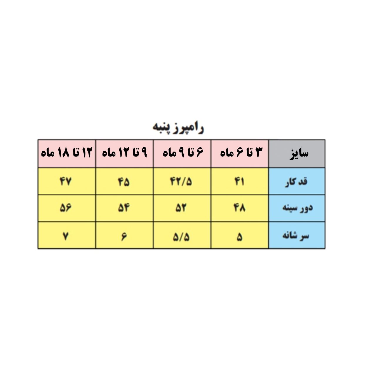 سرهمی نوزادی بی بی وان مدل باب اسفنجی -  - 3