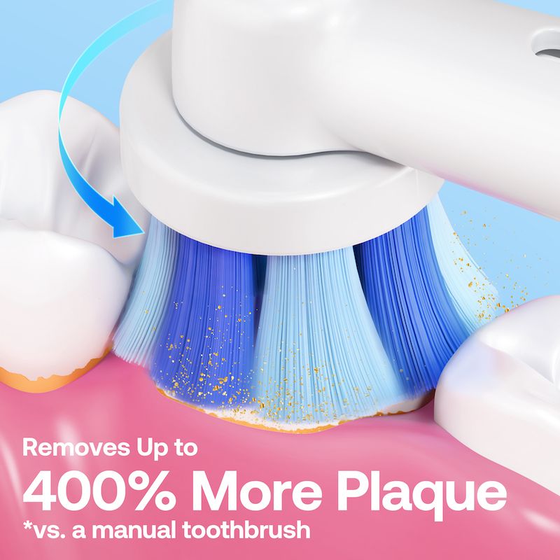 مسواک برقی بیتوی مدل R2 - - 6