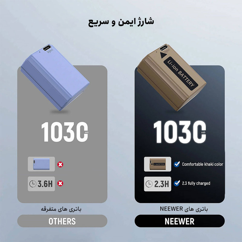 باتری دوربین نیور مدل TNP-FW50 Type C مناسب برای دوربین سونی