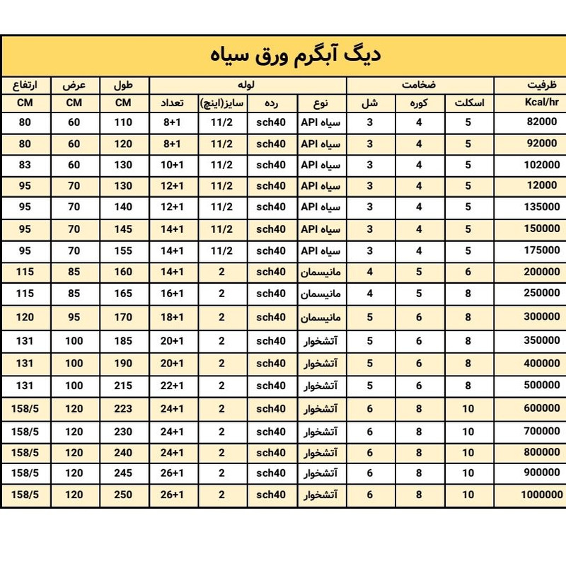دیگ آبگرم استخر مدل B120s