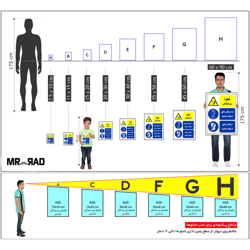 برچسب ایمنی مستر راد طرح خطر برق گرفتگی  مدل HSE-OSHA-023