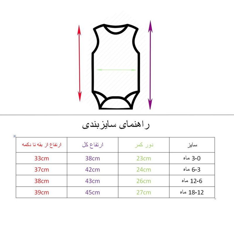 ست 4 تکه لباس نوزادی مدل بابونه