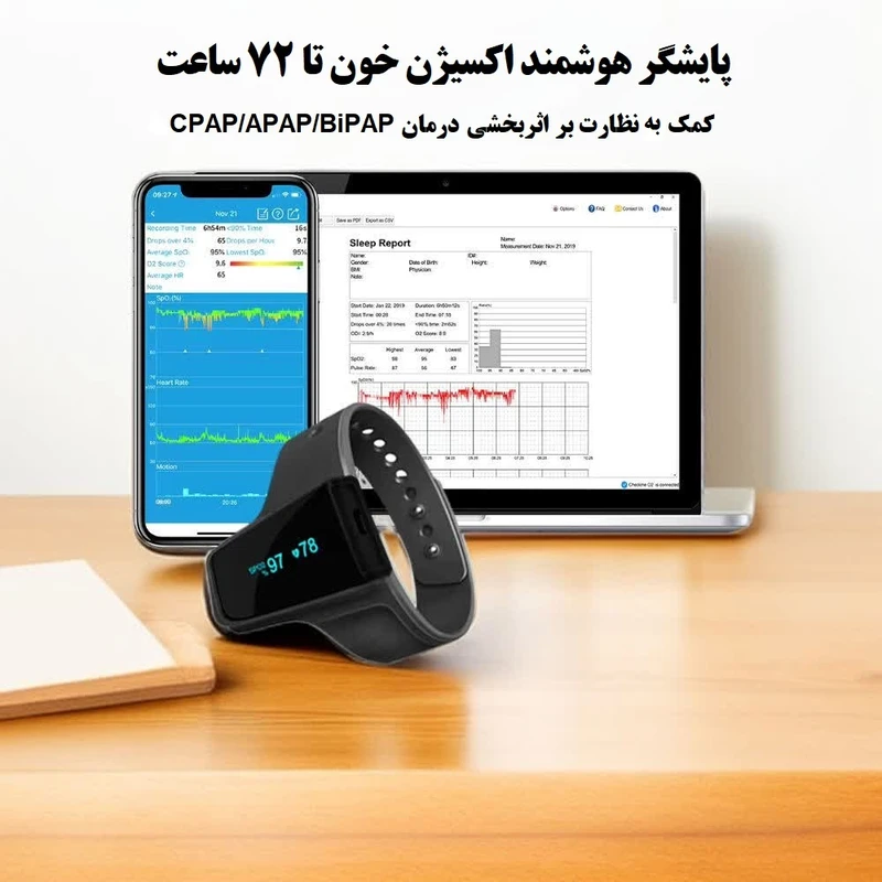 عکس شماره 4 : پالس اکسیمتر ولو مدل checkme o2 max