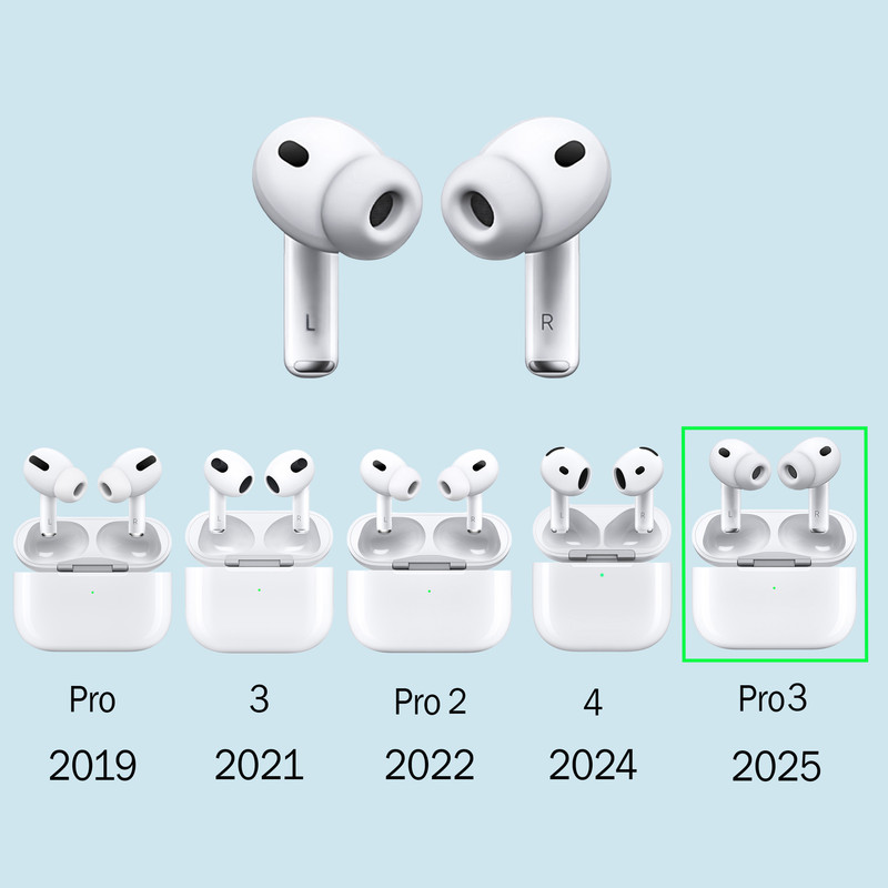 هدفون بلوتوثی وونک مدل V300