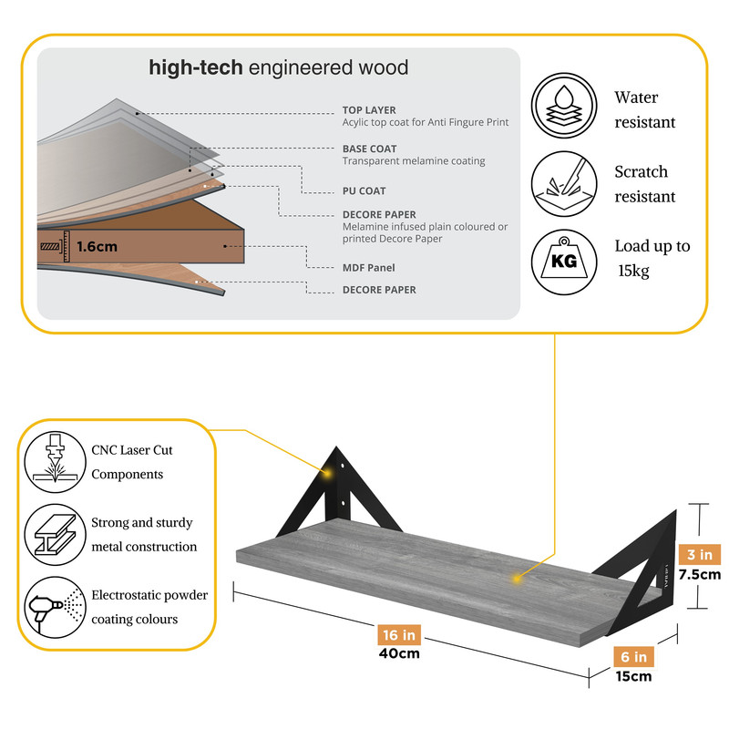 شلف دیواری دینیال مدل مثلثی کد DN4015 مجموعه سه عددی