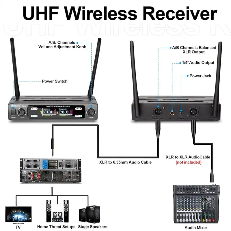 ست میکروفن بی سیم مدل دو کانال دستی کد X2