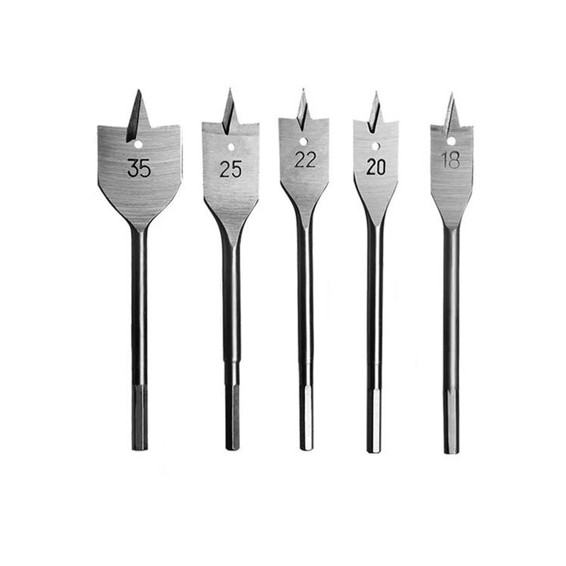 مته برگی کرافت کد 287 مجموعه 5 عددی مته برگی کرافت کد 287 مجموعه 5 عددی
