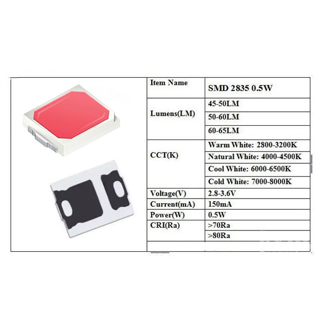 دیود LED مدل 2835P بسته‌ 10 عددی