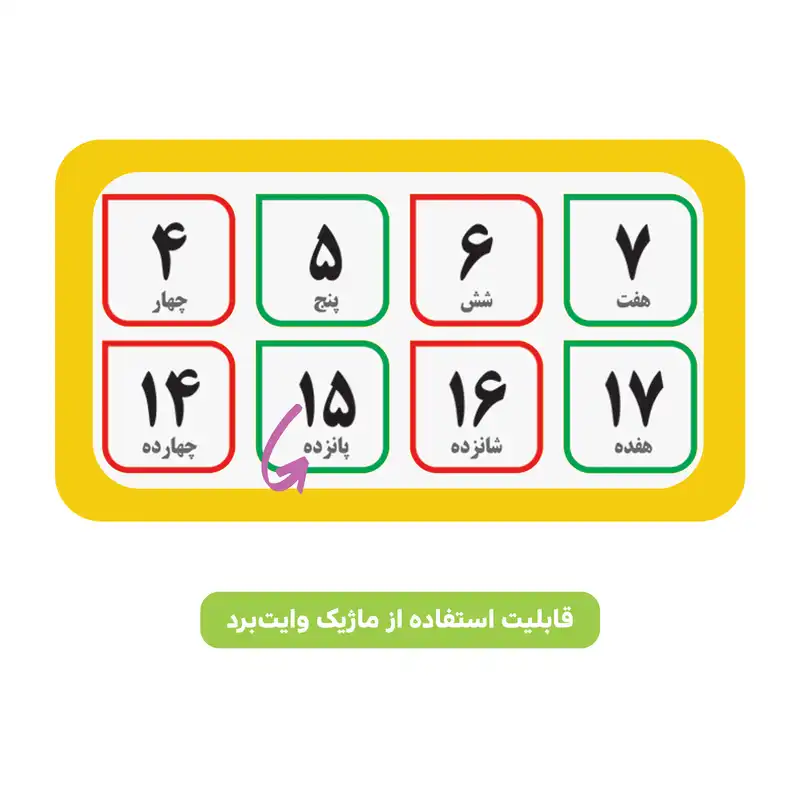 پوستر آموزشی فرشیم طرح جدول اعداد کد 396