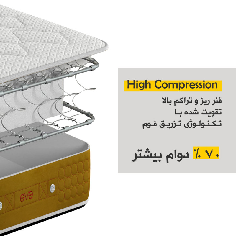 تشک اوه مدل اما طبی فنری دو نفره سایز 200 × 160 سانتی متر