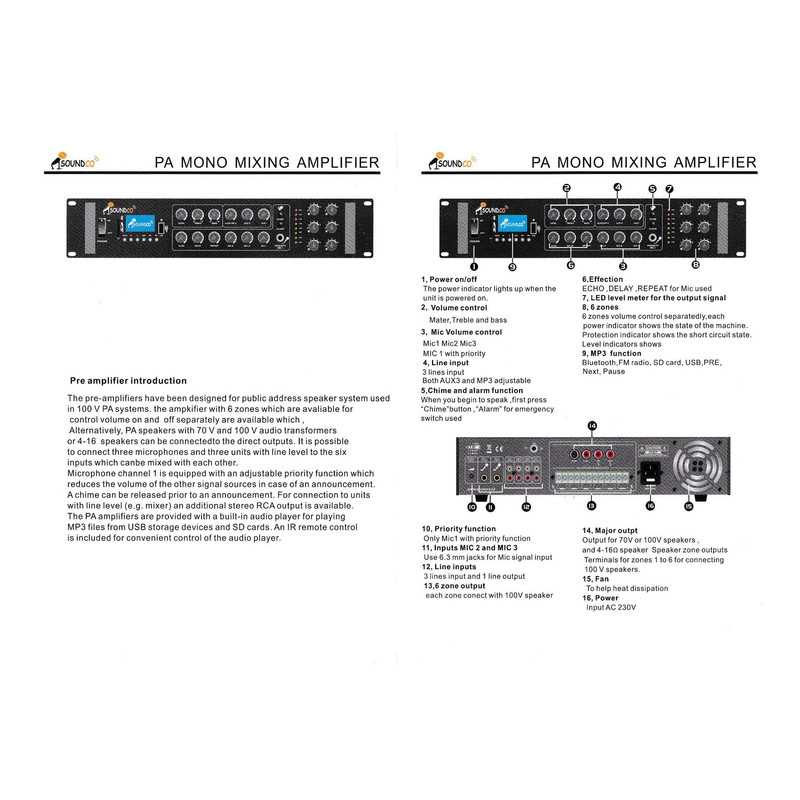 اکو آمپلی فایر سوندکو مدل PM-6500