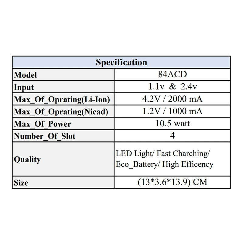 عکس شماره 6 : شارژر باتری مدل 84acd