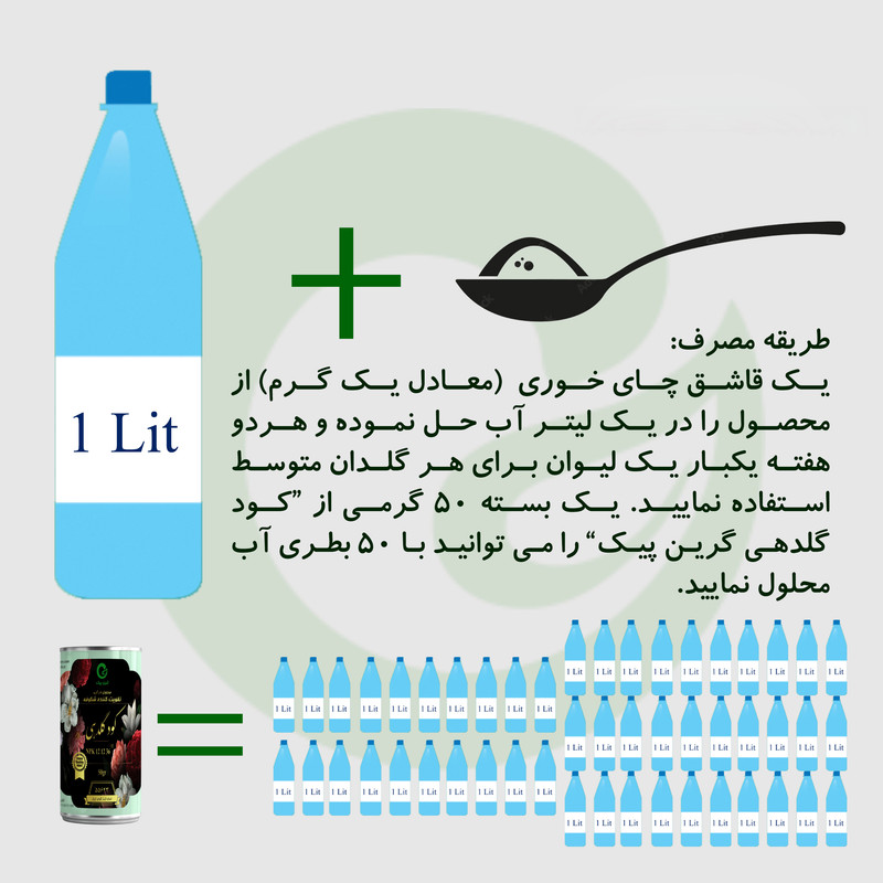 کود گلدهی گرین پیک مدل NPK 12-12-36 وزن 50 گرم
