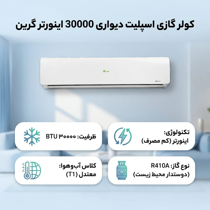 عکس شماره 2 : کولر گازی اسپلیت دیواری 30000 اینورتر گرین مدل sdk-30f1c3a2p-ca