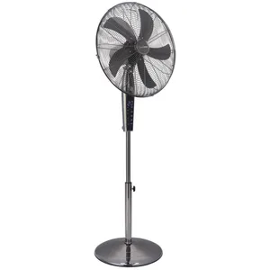 پنکه ایستاده ویکنز مدل VIC-482