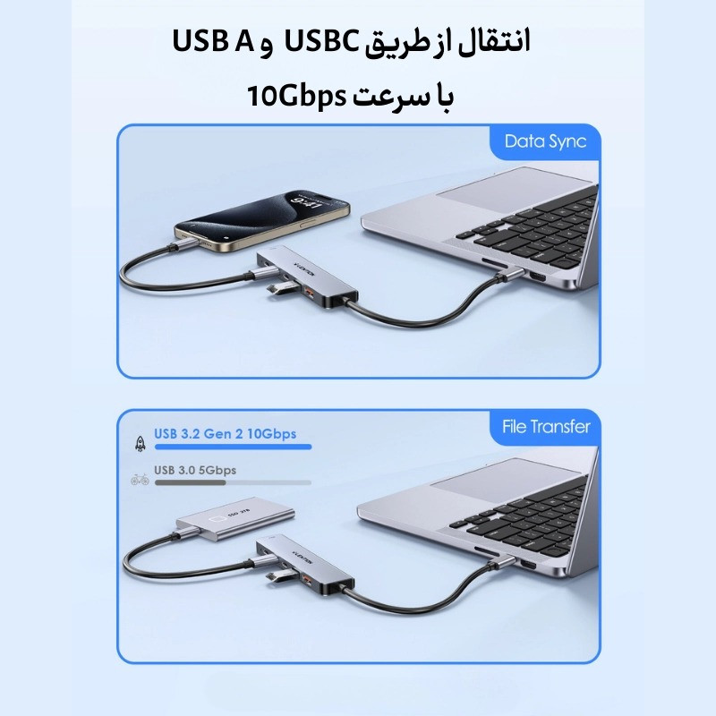 هاب 6 پورت USB-C لنشن مدل Ce37