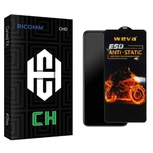 Ricomm CH WevaESD Screen Protector For Samsung Galaxy M33 5G/A03 Core/A04e/A04 Core/M02s/F02s/M12/A02/M02/A32 5G/A12/A12 Nacho
