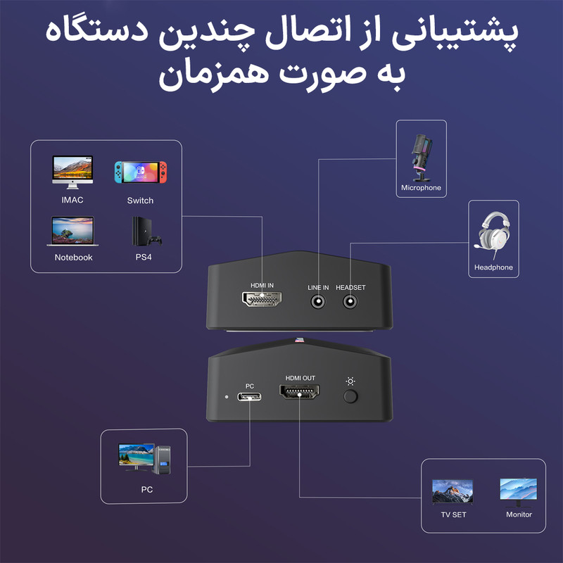 کارت کپچر فای فاین مدل V3