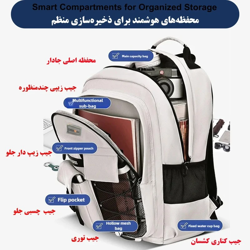 عکس شماره 7 : کوله پشتی مدرسه دیشوای مدل 54961