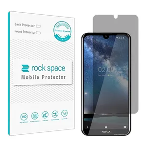 Rockspace HyPRV model privacy screen protector suitable for Nokia 2.2 mobile phone