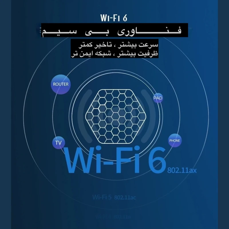 عکس شماره 3 : اندروید باکس تی زد95 مدل plus 32-4gb