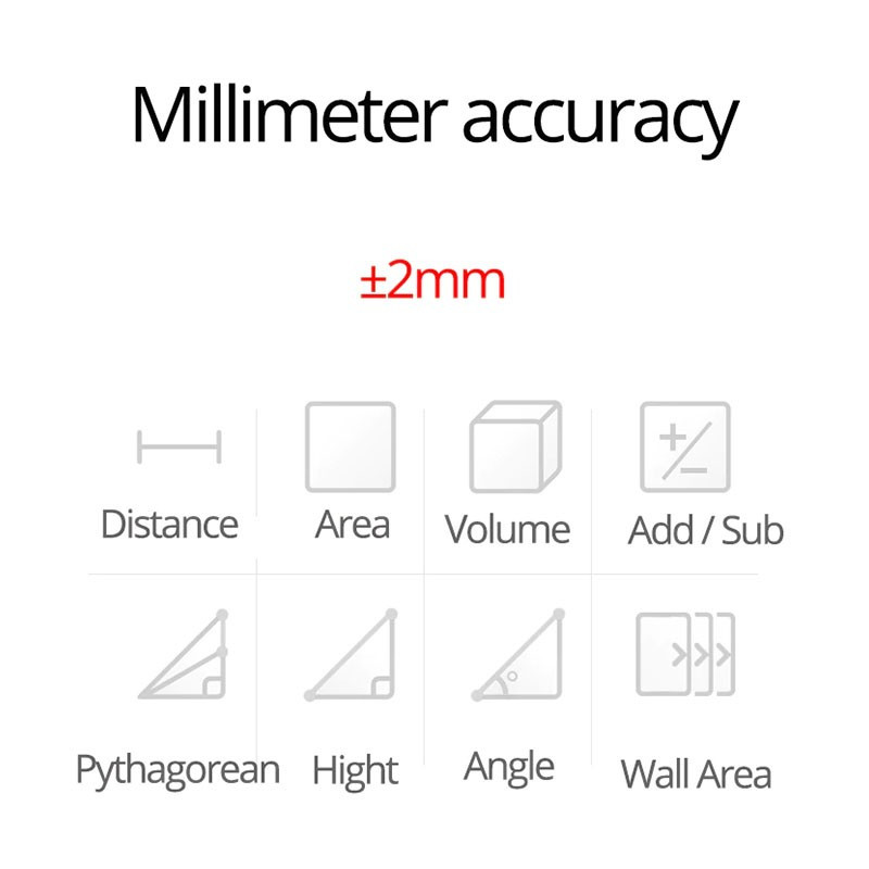متر لیزری سندوی مدل SW-50G