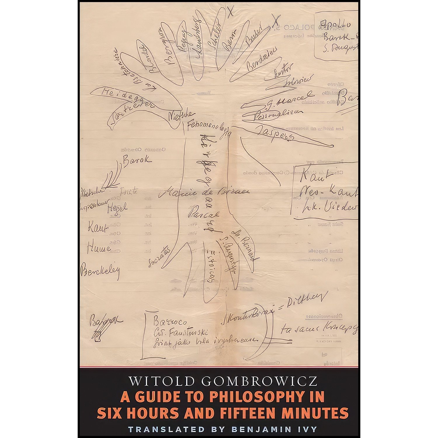 کتاب A Guide to Philosophy in Six Hours and Fifteen Minutes  اثر Witold Gombrowicz and Benjamin Ivry انتشارات Yale University Press