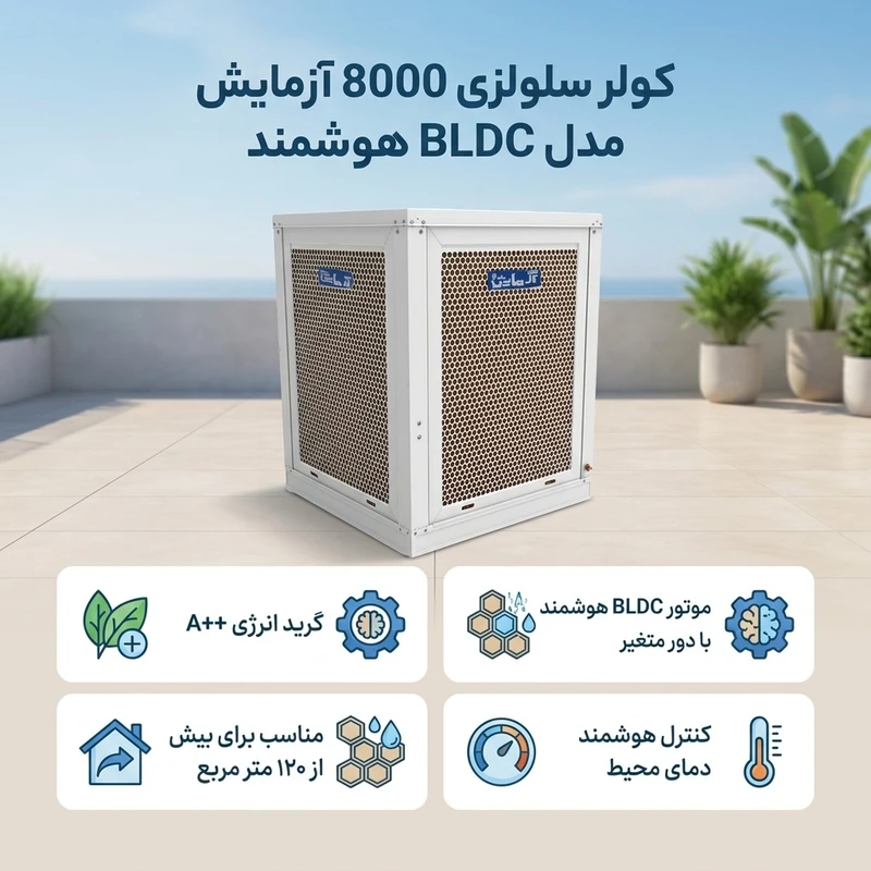 عکس شماره 2 : کولر سلولوزی 8000 آزمایش مدل bldc هوشمند